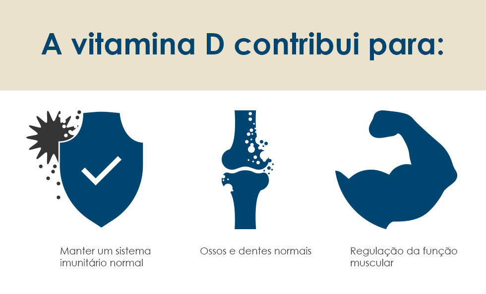 BioActivo D-Pearls Vitami. D Forte+