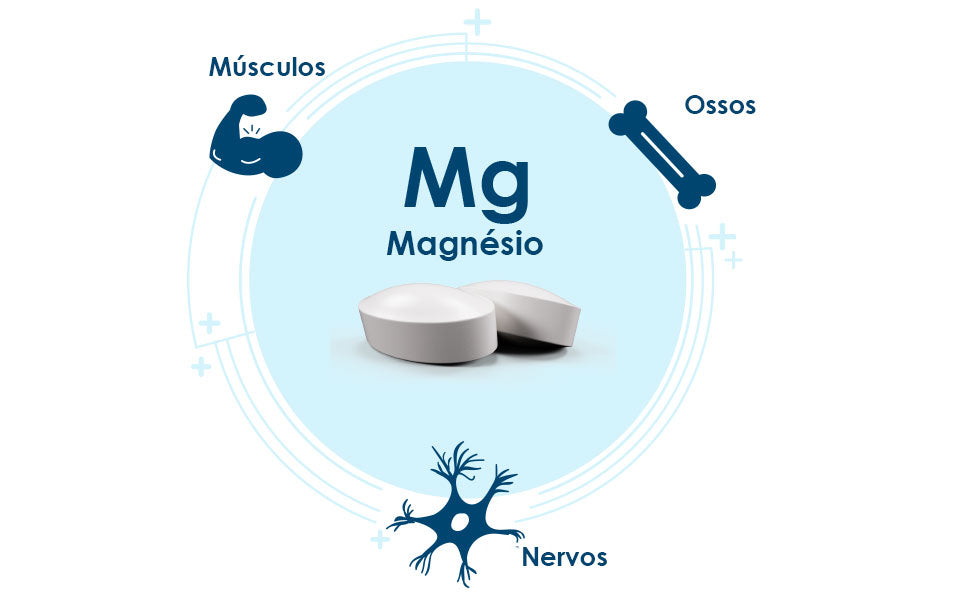 BioActivo Magnésio 60 comp.